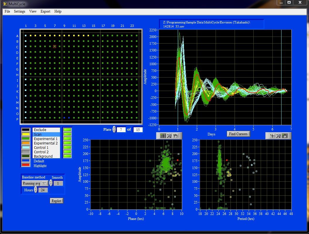 multicycle-window Multicycle screenshot